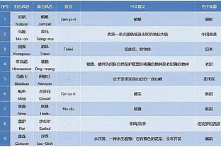 半岛客户端软件下载app截图2