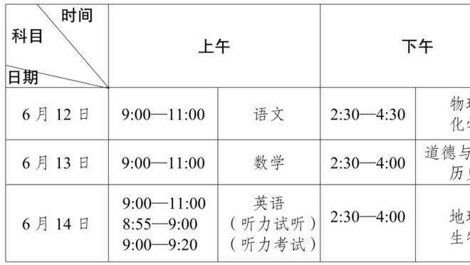 富尼耶谈被DNP：只要我还在纽约事情就会是这样 我只是在等