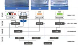 马卡：在库尔图瓦遭遇重伤后，纳瓦斯曾自荐希望能回到皇马效力