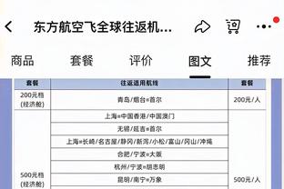 ?好不真实！哈登赛季三分命中率44% 最佳第六人那年也才39%